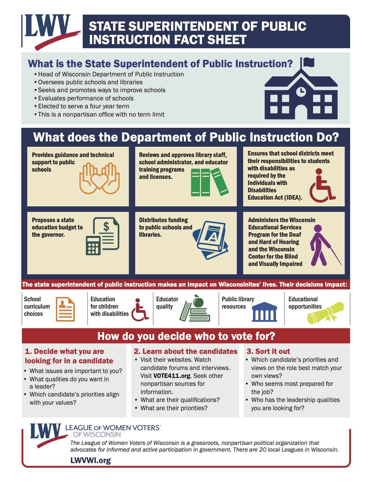 State superintendent of public instruction mylo
